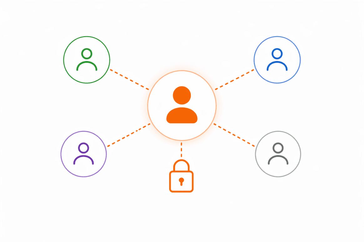 Network of user icons connected to a central lock, representing role-based access control