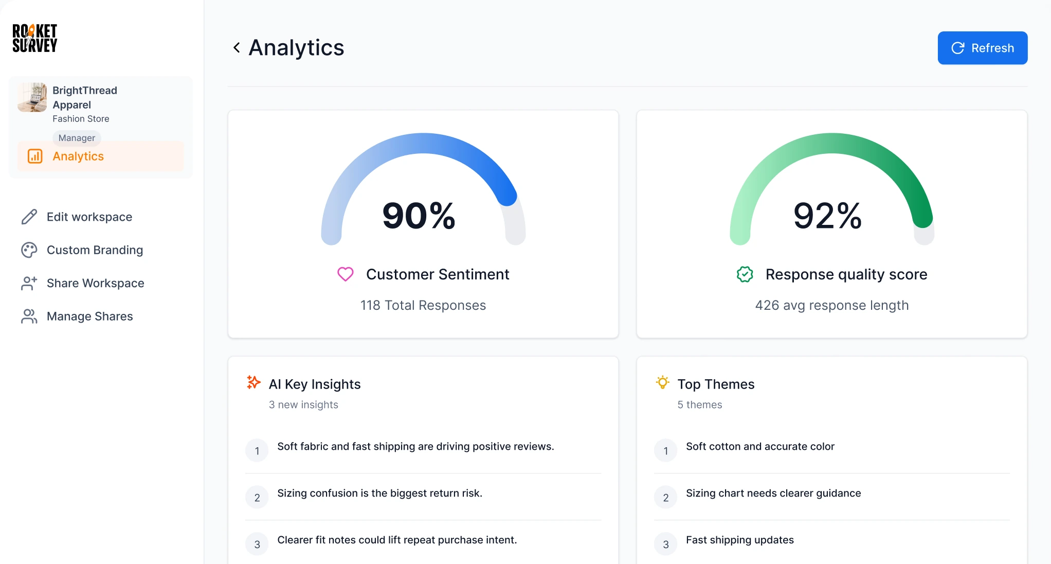 BrightThread Apparel analytics dashboard in RocketSurvey