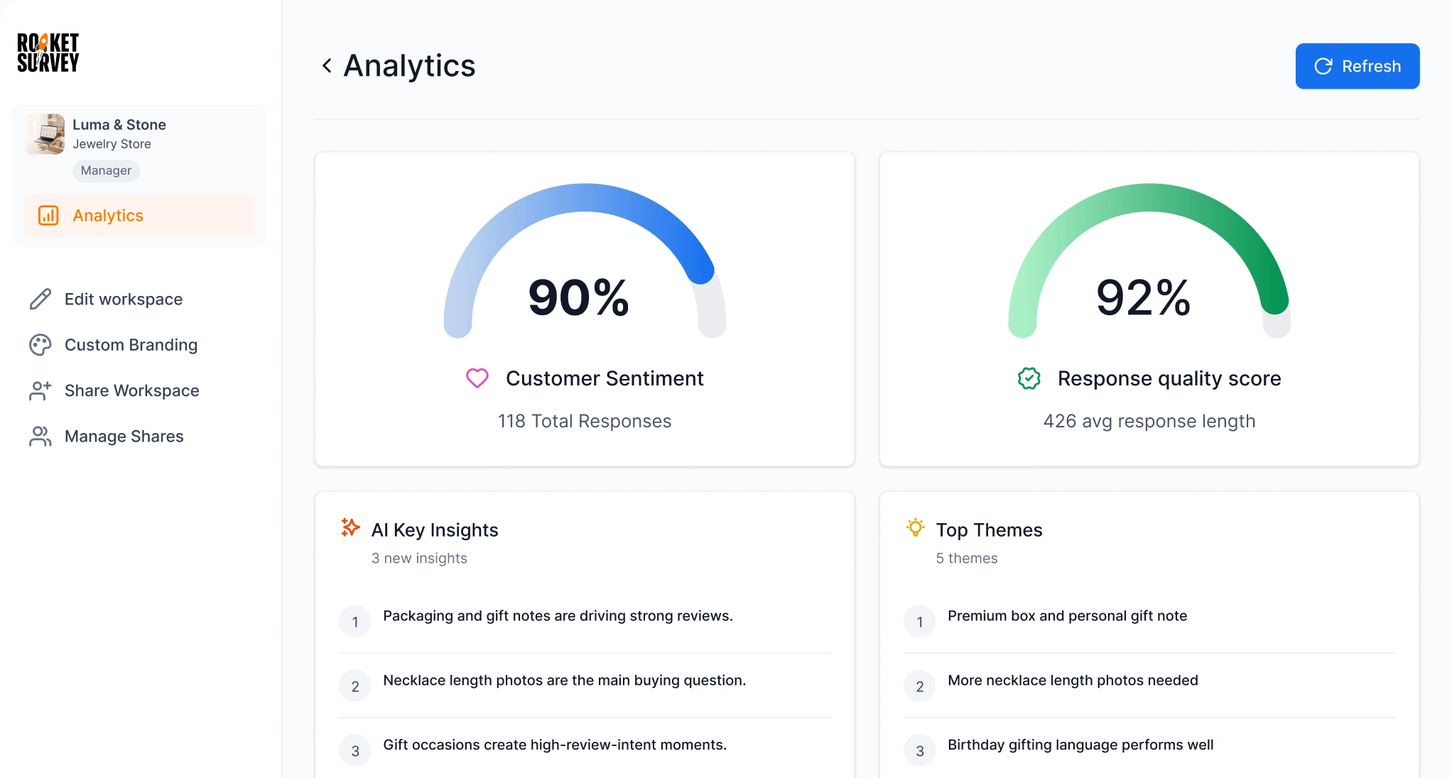 Luma & Stone analytics dashboard in RocketSurvey