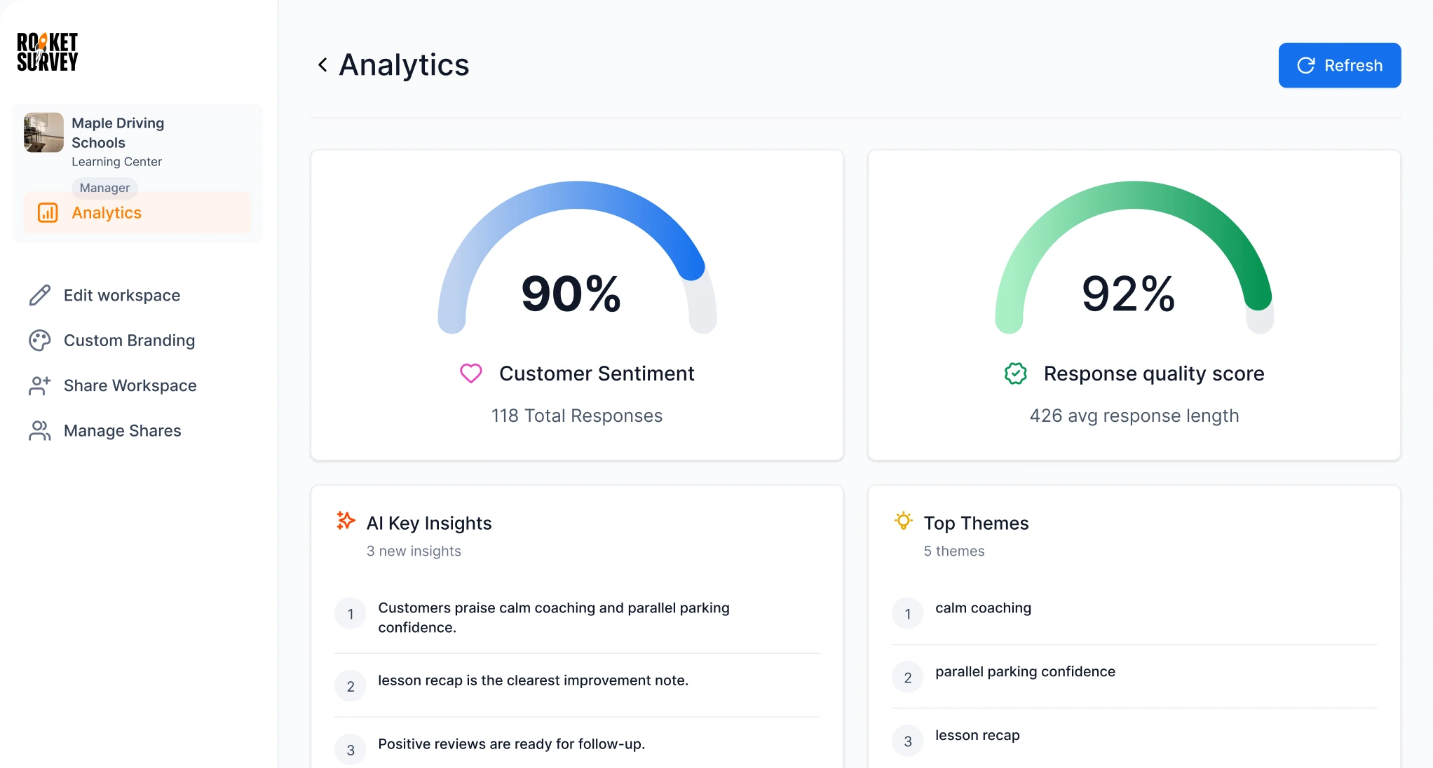 Maple Driving Schools analytics dashboard in RocketSurvey